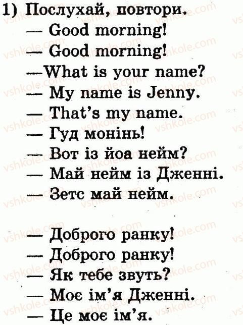 1-anglijska-mova-am-nesvit-2012--unit-1-my-family-and-friends-moya-simya-i-druzi-lesson-3-what-is-your-name-yak-tebe-zvati-1.jpg