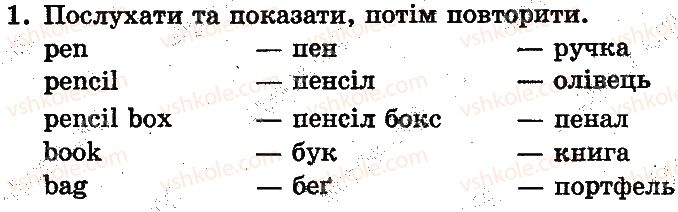 1-anglijska-mova-od-karpyuk-2012--unit-2-my-school-ст14впр1.jpg