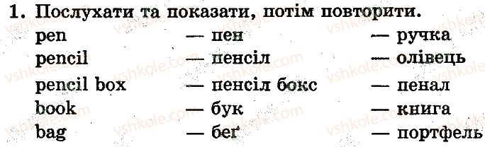 1-anglijska-mova-od-karpyuk-2012--unit-2-my-school-ст15впр2.jpg