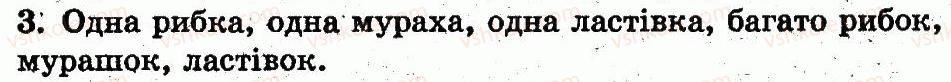 1-matematika-fm-rivkind-lv-olyanitska-2012--rozdil-1-oznaki-i-vlastivosti-predmetiv-mnozhini-geometrichni-figuri-naturalni-chisla-1-10-i-chislo-0-storinka-12-3.jpg