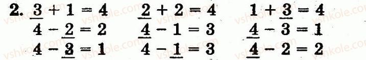1-matematika-fm-rivkind-lv-olyanitska-2012--rozdil-1-oznaki-i-vlastivosti-predmetiv-mnozhini-geometrichni-figuri-naturalni-chisla-1-10-i-chislo-0-storinka-25-2.jpg
