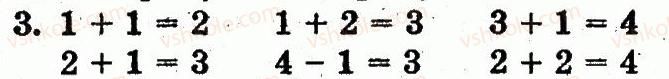 1-matematika-fm-rivkind-lv-olyanitska-2012--rozdil-1-oznaki-i-vlastivosti-predmetiv-mnozhini-geometrichni-figuri-naturalni-chisla-1-10-i-chislo-0-storinka-26-3.jpg
