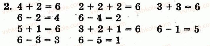 1-matematika-fm-rivkind-lv-olyanitska-2012--rozdil-1-oznaki-i-vlastivosti-predmetiv-mnozhini-geometrichni-figuri-naturalni-chisla-1-10-i-chislo-0-storinka-31-2.jpg