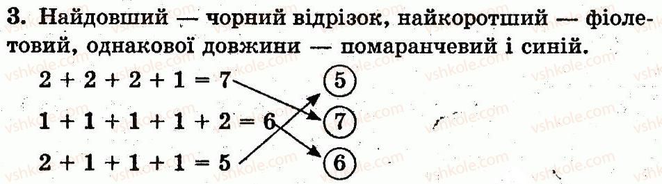1-matematika-fm-rivkind-lv-olyanitska-2012--rozdil-1-oznaki-i-vlastivosti-predmetiv-mnozhini-geometrichni-figuri-naturalni-chisla-1-10-i-chislo-0-storinka-35-3.jpg