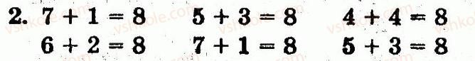 1-matematika-fm-rivkind-lv-olyanitska-2012--rozdil-1-oznaki-i-vlastivosti-predmetiv-mnozhini-geometrichni-figuri-naturalni-chisla-1-10-i-chislo-0-storinka-37-2.jpg