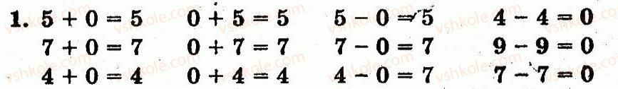 1-matematika-fm-rivkind-lv-olyanitska-2012--rozdil-1-oznaki-i-vlastivosti-predmetiv-mnozhini-geometrichni-figuri-naturalni-chisla-1-10-i-chislo-0-storinka-42-1.jpg