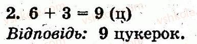 1-matematika-fm-rivkind-lv-olyanitska-2012--rozdil-1-oznaki-i-vlastivosti-predmetiv-mnozhini-geometrichni-figuri-naturalni-chisla-1-10-i-chislo-0-storinka-53-2.jpg