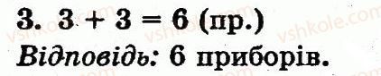 1-matematika-fm-rivkind-lv-olyanitska-2012--rozdil-1-oznaki-i-vlastivosti-predmetiv-mnozhini-geometrichni-figuri-naturalni-chisla-1-10-i-chislo-0-storinka-55-3.jpg