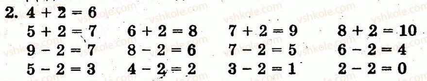 1-matematika-fm-rivkind-lv-olyanitska-2012--rozdil-2-tablichne-dodavannya-i-vidnimannya-chisel-u-mezhah-10-storinka-59-2.jpg