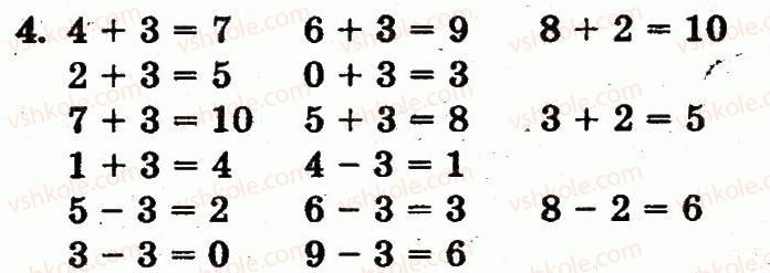 1-matematika-fm-rivkind-lv-olyanitska-2012--rozdil-2-tablichne-dodavannya-i-vidnimannya-chisel-u-mezhah-10-storinka-63-4.jpg