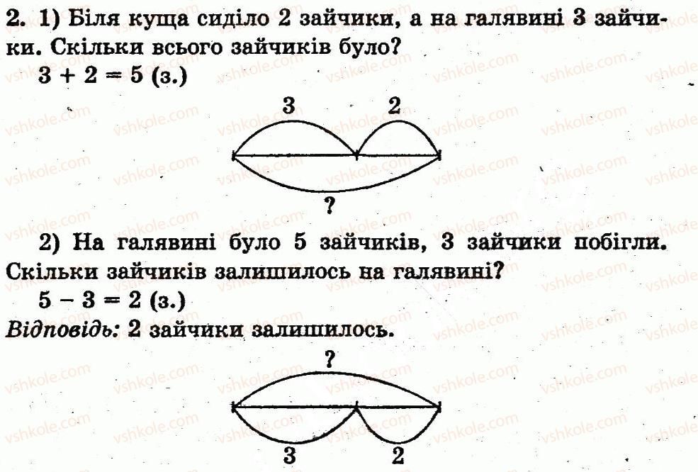 1-matematika-fm-rivkind-lv-olyanitska-2012--rozdil-2-tablichne-dodavannya-i-vidnimannya-chisel-u-mezhah-10-storinka-66-2.jpg