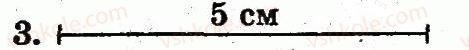 1-matematika-fm-rivkind-lv-olyanitska-2012--rozdil-2-tablichne-dodavannya-i-vidnimannya-chisel-u-mezhah-10-storinka-66-3.jpg