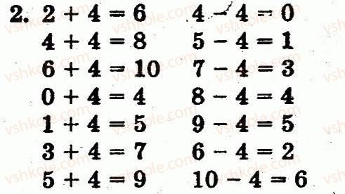 1-matematika-fm-rivkind-lv-olyanitska-2012--rozdil-2-tablichne-dodavannya-i-vidnimannya-chisel-u-mezhah-10-storinka-67-2.jpg