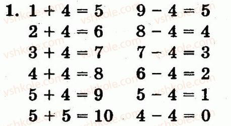 1-matematika-fm-rivkind-lv-olyanitska-2012--rozdil-2-tablichne-dodavannya-i-vidnimannya-chisel-u-mezhah-10-storinka-68-1.jpg