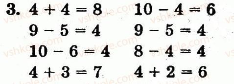 1-matematika-fm-rivkind-lv-olyanitska-2012--rozdil-2-tablichne-dodavannya-i-vidnimannya-chisel-u-mezhah-10-storinka-68-3.jpg