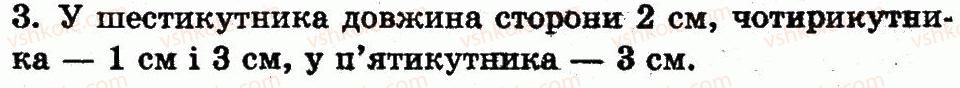 1-matematika-fm-rivkind-lv-olyanitska-2012--rozdil-2-tablichne-dodavannya-i-vidnimannya-chisel-u-mezhah-10-storinka-69-3.jpg