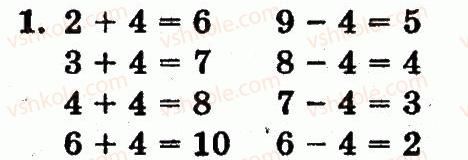 1-matematika-fm-rivkind-lv-olyanitska-2012--rozdil-2-tablichne-dodavannya-i-vidnimannya-chisel-u-mezhah-10-storinka-72-1.jpg