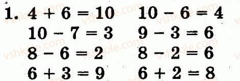 1-matematika-fm-rivkind-lv-olyanitska-2012--rozdil-2-tablichne-dodavannya-i-vidnimannya-chisel-u-mezhah-10-storinka-74-1.jpg