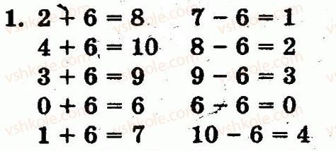 1-matematika-fm-rivkind-lv-olyanitska-2012--rozdil-2-tablichne-dodavannya-i-vidnimannya-chisel-u-mezhah-10-storinka-75-1.jpg