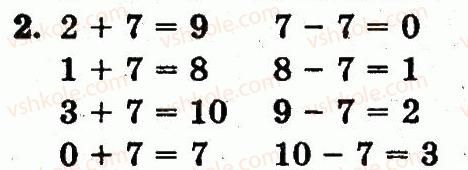 1-matematika-fm-rivkind-lv-olyanitska-2012--rozdil-2-tablichne-dodavannya-i-vidnimannya-chisel-u-mezhah-10-storinka-76-2.jpg