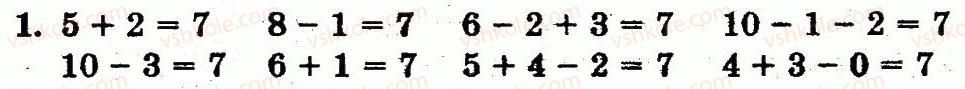 1-matematika-fm-rivkind-lv-olyanitska-2012--rozdil-2-tablichne-dodavannya-i-vidnimannya-chisel-u-mezhah-10-storinka-77-1.jpg