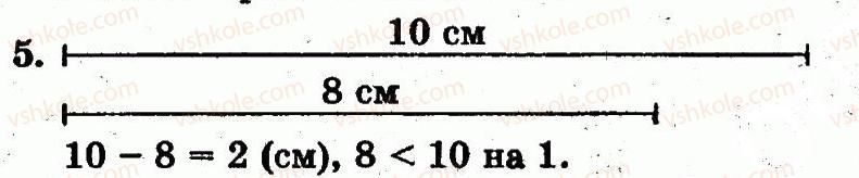 1-matematika-fm-rivkind-lv-olyanitska-2012--rozdil-2-tablichne-dodavannya-i-vidnimannya-chisel-u-mezhah-10-storinka-78-5.jpg