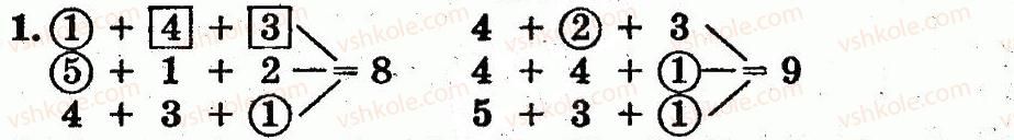 1-matematika-fm-rivkind-lv-olyanitska-2012--rozdil-2-tablichne-dodavannya-i-vidnimannya-chisel-u-mezhah-10-storinka-79-1.jpg