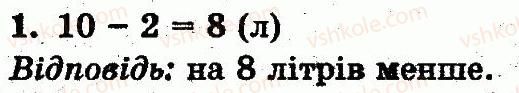 1-matematika-fm-rivkind-lv-olyanitska-2012--rozdil-2-tablichne-dodavannya-i-vidnimannya-chisel-u-mezhah-10-storinka-80-1.jpg