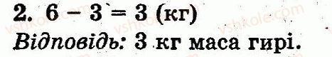 1-matematika-fm-rivkind-lv-olyanitska-2012--rozdil-2-tablichne-dodavannya-i-vidnimannya-chisel-u-mezhah-10-storinka-81-2.jpg