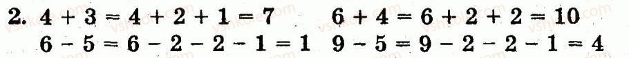 1-matematika-fm-rivkind-lv-olyanitska-2012--rozdil-2-tablichne-dodavannya-i-vidnimannya-chisel-u-mezhah-10-storinka-83-2.jpg