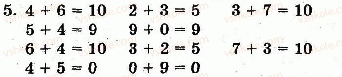 1-matematika-fm-rivkind-lv-olyanitska-2012--rozdil-2-tablichne-dodavannya-i-vidnimannya-chisel-u-mezhah-10-storinka-83-5.jpg