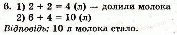 1-matematika-fm-rivkind-lv-olyanitska-2012--rozdil-2-tablichne-dodavannya-i-vidnimannya-chisel-u-mezhah-10-storinka-83-6.jpg