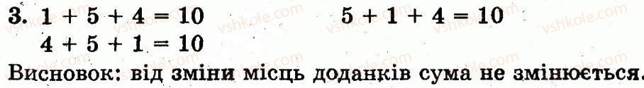 1-matematika-fm-rivkind-lv-olyanitska-2012--rozdil-2-tablichne-dodavannya-i-vidnimannya-chisel-u-mezhah-10-storinka-84-3.jpg