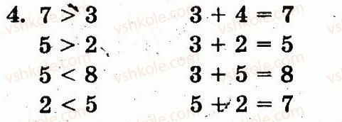 1-matematika-fm-rivkind-lv-olyanitska-2012--rozdil-2-tablichne-dodavannya-i-vidnimannya-chisel-u-mezhah-10-storinka-84-4.jpg