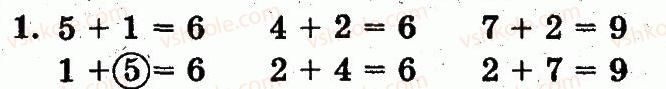 1-matematika-fm-rivkind-lv-olyanitska-2012--rozdil-2-tablichne-dodavannya-i-vidnimannya-chisel-u-mezhah-10-storinka-85-1.jpg