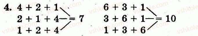 1-matematika-fm-rivkind-lv-olyanitska-2012--rozdil-2-tablichne-dodavannya-i-vidnimannya-chisel-u-mezhah-10-storinka-85-4.jpg