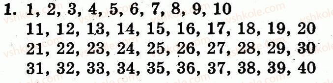 1-matematika-fm-rivkind-lv-olyanitska-2012--rozdil-4-numeratsiya-chisel-vid-21-do-100-dodavannya-i-vidnimannya-u-mezhah-100-na-osnovi-numeratsiyi-storinka-110-1.jpg