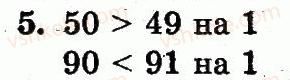 1-matematika-fm-rivkind-lv-olyanitska-2012--rozdil-4-numeratsiya-chisel-vid-21-do-100-dodavannya-i-vidnimannya-u-mezhah-100-na-osnovi-numeratsiyi-storinka-110-5.jpg