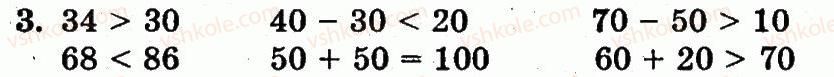 1-matematika-fm-rivkind-lv-olyanitska-2012--rozdil-4-numeratsiya-chisel-vid-21-do-100-dodavannya-i-vidnimannya-u-mezhah-100-na-osnovi-numeratsiyi-storinka-111-3.jpg