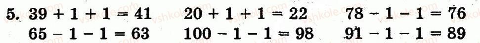 1-matematika-fm-rivkind-lv-olyanitska-2012--rozdil-4-numeratsiya-chisel-vid-21-do-100-dodavannya-i-vidnimannya-u-mezhah-100-na-osnovi-numeratsiyi-storinka-112-5.jpg