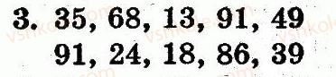 1-matematika-fm-rivkind-lv-olyanitska-2012--rozdil-4-numeratsiya-chisel-vid-21-do-100-dodavannya-i-vidnimannya-u-mezhah-100-na-osnovi-numeratsiyi-storinka-115-3.jpg