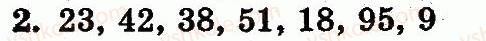 1-matematika-fm-rivkind-lv-olyanitska-2012--rozdil-4-numeratsiya-chisel-vid-21-do-100-dodavannya-i-vidnimannya-u-mezhah-100-na-osnovi-numeratsiyi-storinka-116-2.jpg