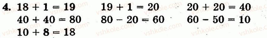 1-matematika-fm-rivkind-lv-olyanitska-2012--rozdil-4-numeratsiya-chisel-vid-21-do-100-dodavannya-i-vidnimannya-u-mezhah-100-na-osnovi-numeratsiyi-storinka-119-4.jpg