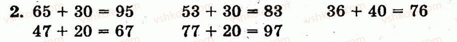 1-matematika-fm-rivkind-lv-olyanitska-2012--rozdil-4-numeratsiya-chisel-vid-21-do-100-dodavannya-i-vidnimannya-u-mezhah-100-na-osnovi-numeratsiyi-storinka-122-2-rnd6966.jpg