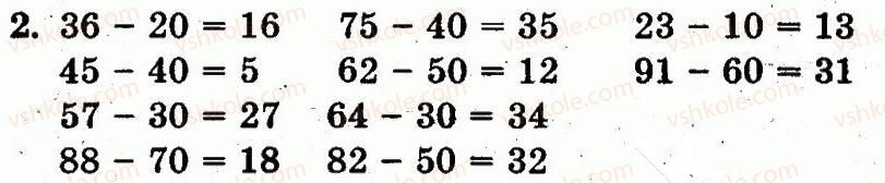 1-matematika-fm-rivkind-lv-olyanitska-2012--rozdil-4-numeratsiya-chisel-vid-21-do-100-dodavannya-i-vidnimannya-u-mezhah-100-na-osnovi-numeratsiyi-storinka-124-2.jpg