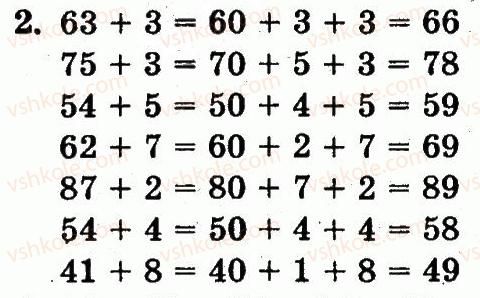 1-matematika-fm-rivkind-lv-olyanitska-2012--rozdil-4-numeratsiya-chisel-vid-21-do-100-dodavannya-i-vidnimannya-u-mezhah-100-na-osnovi-numeratsiyi-storinka-127-2.jpg