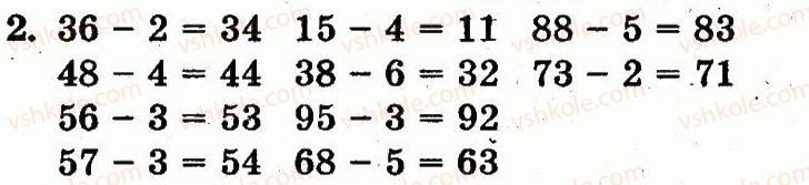 1-matematika-fm-rivkind-lv-olyanitska-2012--rozdil-4-numeratsiya-chisel-vid-21-do-100-dodavannya-i-vidnimannya-u-mezhah-100-na-osnovi-numeratsiyi-storinka-128-2.jpg