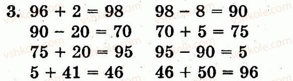 1-matematika-fm-rivkind-lv-olyanitska-2012--rozdil-4-numeratsiya-chisel-vid-21-do-100-dodavannya-i-vidnimannya-u-mezhah-100-na-osnovi-numeratsiyi-storinka-129-3.jpg