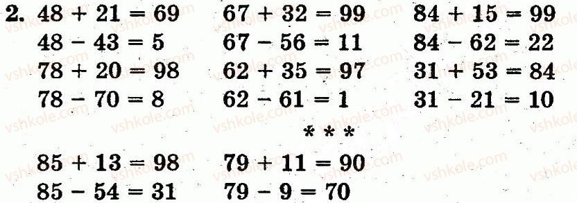 1-matematika-fm-rivkind-lv-olyanitska-2012--rozdil-4-numeratsiya-chisel-vid-21-do-100-dodavannya-i-vidnimannya-u-mezhah-100-na-osnovi-numeratsiyi-storinka-137-2.jpg