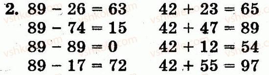 1-matematika-fm-rivkind-lv-olyanitska-2012--rozdil-4-numeratsiya-chisel-vid-21-do-100-dodavannya-i-vidnimannya-u-mezhah-100-na-osnovi-numeratsiyi-storinka-138-2.jpg